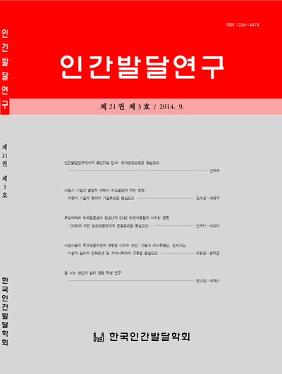 The Korean Journal of Human Development cover